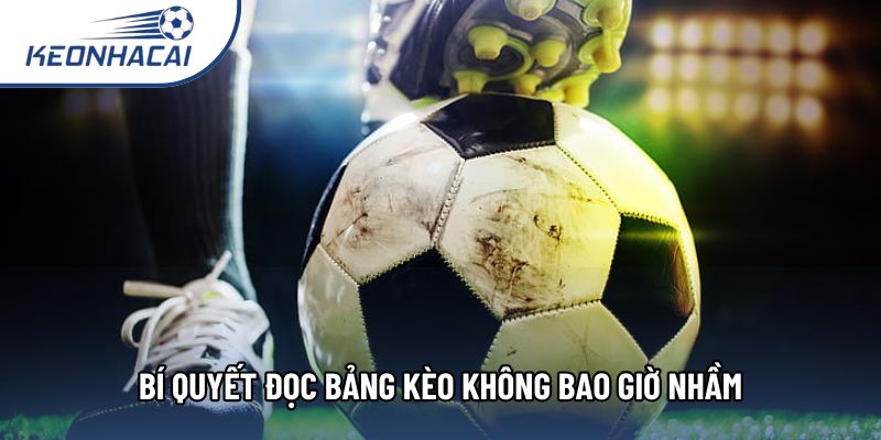 Bí quyết đọc bảng kèo không bao giờ nhầm