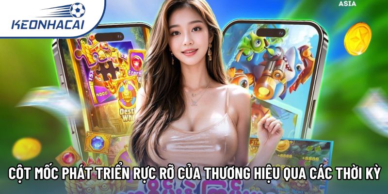 Cột mốc phát triển rực rỡ của thương hiệu qua các thời kỳ
