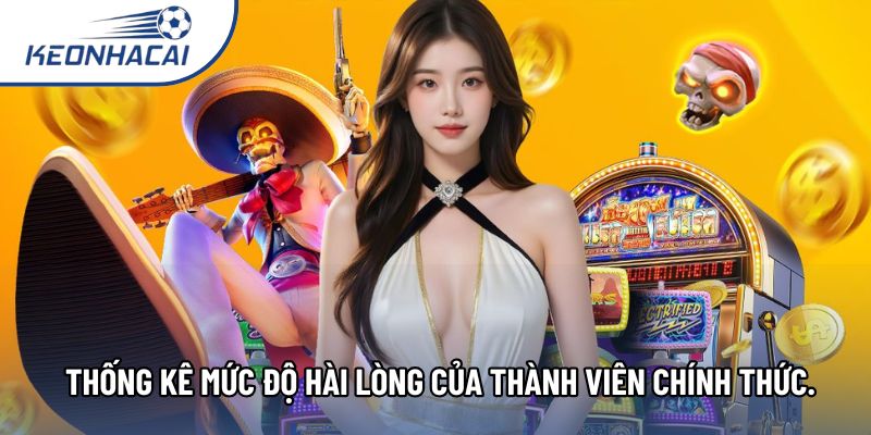 Thống kê mức độ hài lòng của thành viên chính thức.